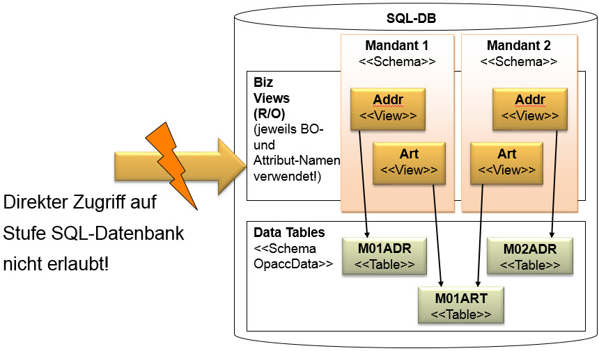 Biz-View.jpg