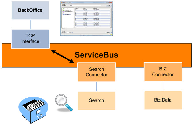 servicebus_einleitung_1.jpg